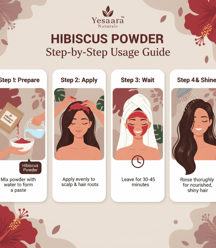 Hibiscus Powder 100g – Pure Natural Hair & Skin Care2e Hibiscus Powder 100g – Pure Natural Hair & Skin Care