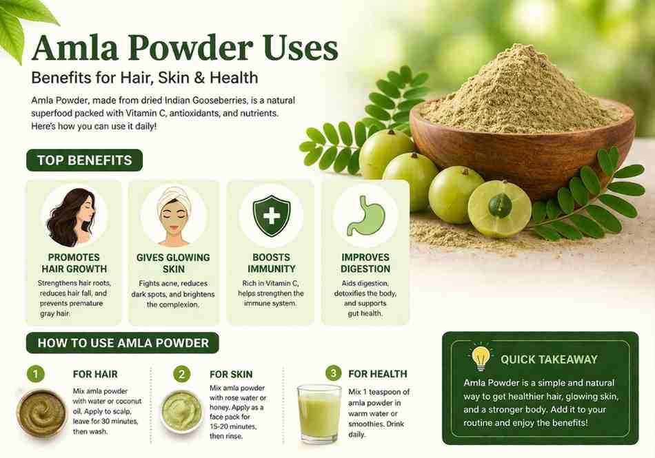 Amla powder uses for hair growth, skin care, and health benefits with natural ingredients